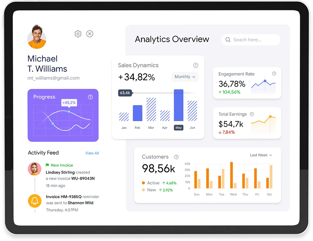 Achieve success through data-driven decisions - 世界杯直播
